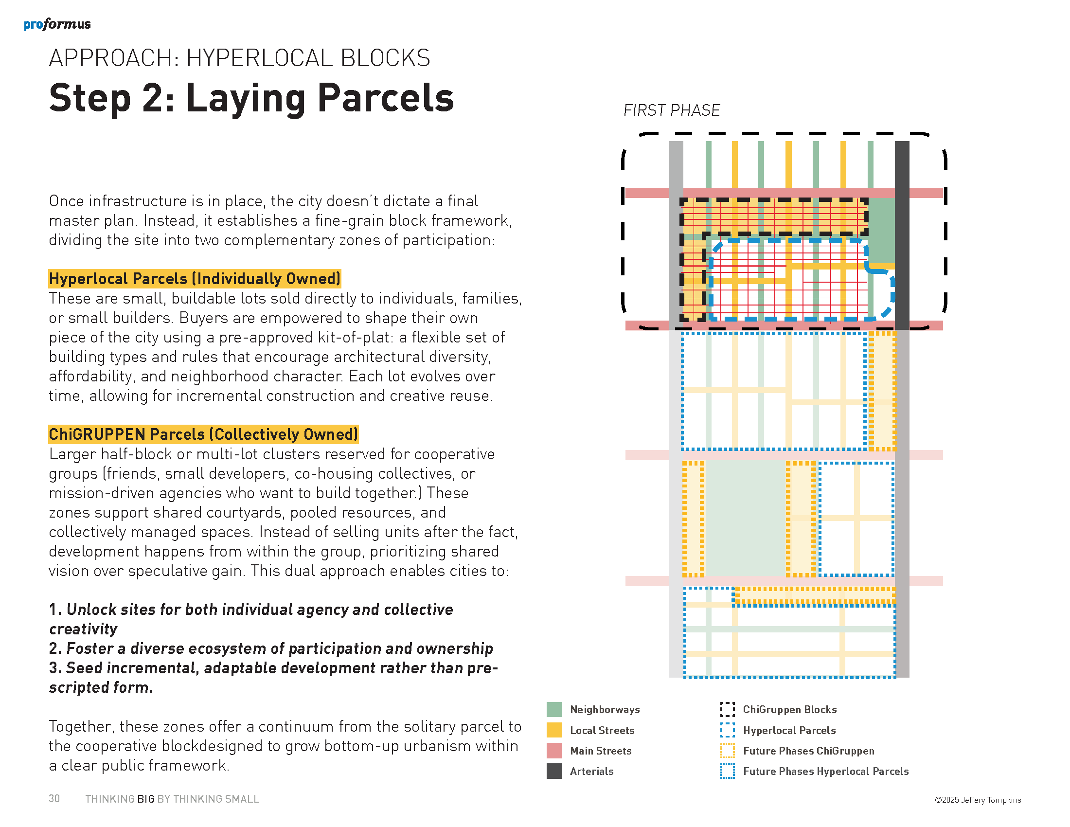 Thinking Big by Thinking Small — report page 30