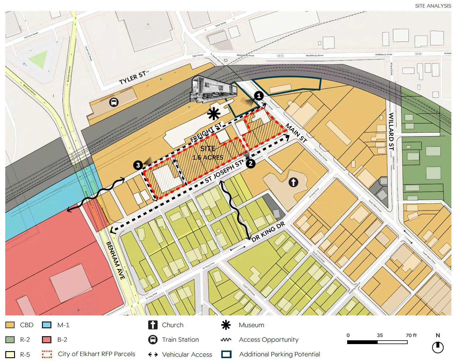 Land use and access analysis map of the Freight Street site and surrounding blocks