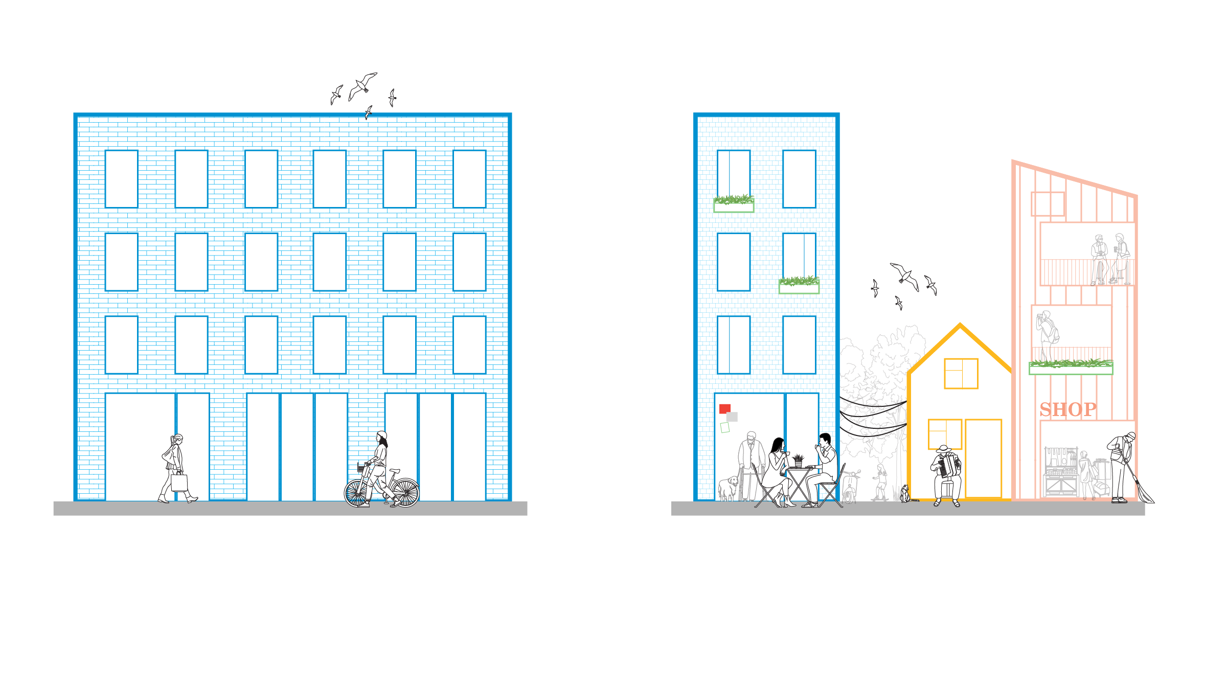 Diagram of hyperlocal, block-by-block planning guidance