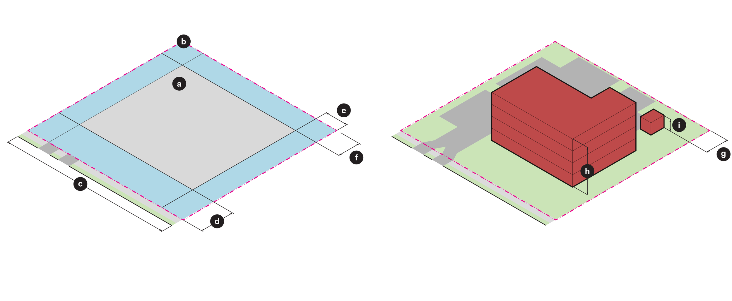 Axonometric illustration of the Highway Business zone