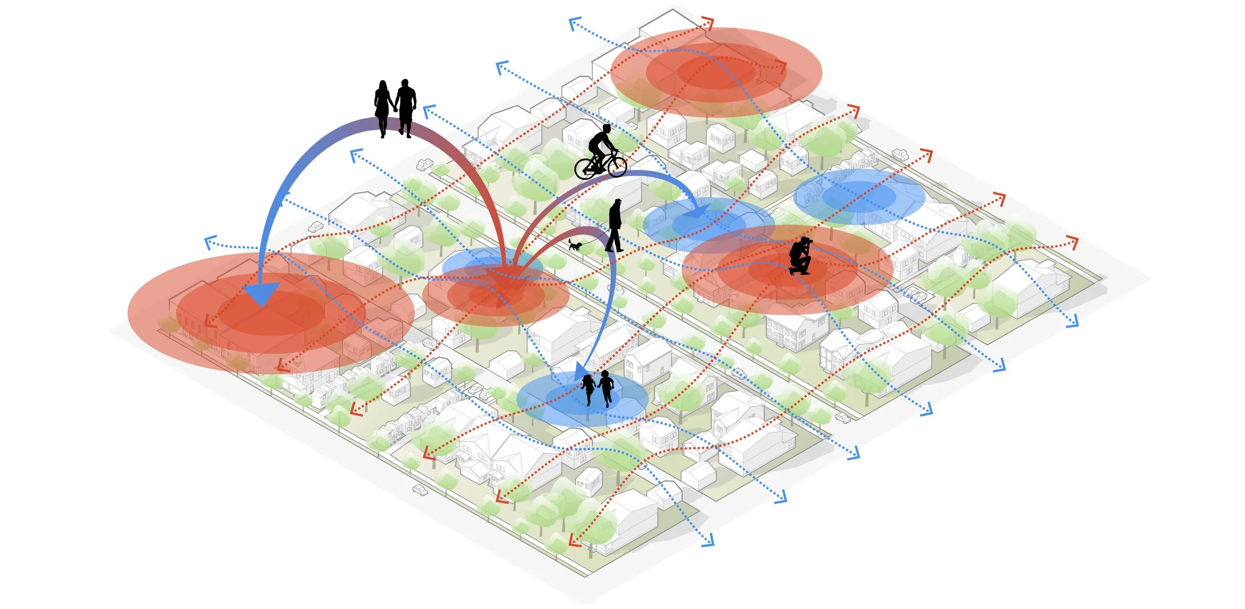 Planning study graphic