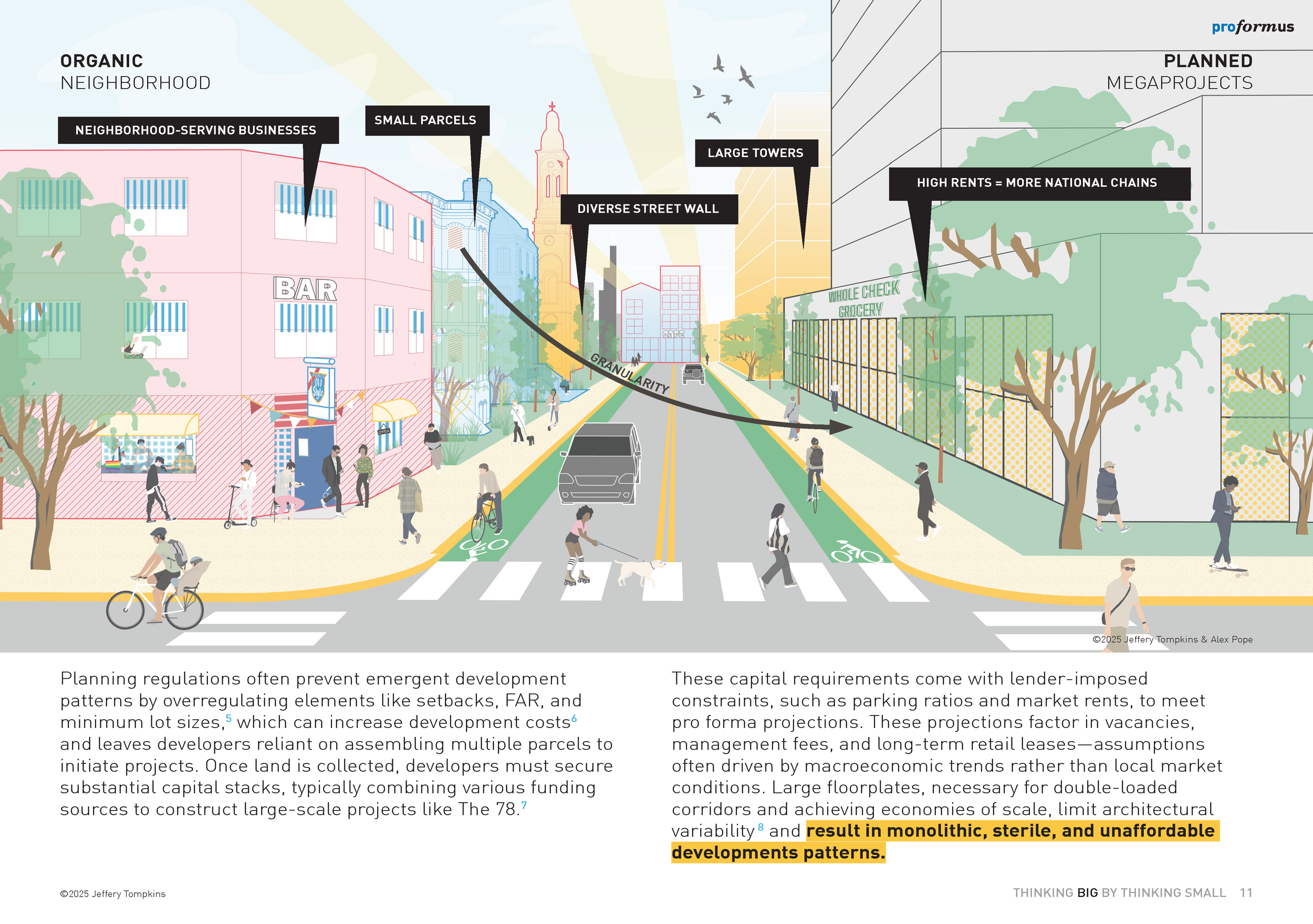 Thinking Big by Thinking Small — report page 11