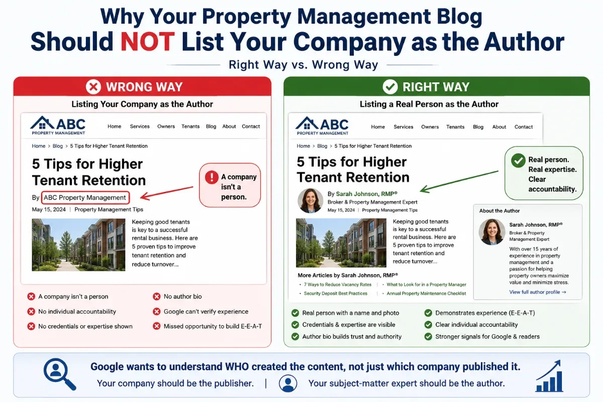 Comparison of a company byline and a named author byline on a property management blog