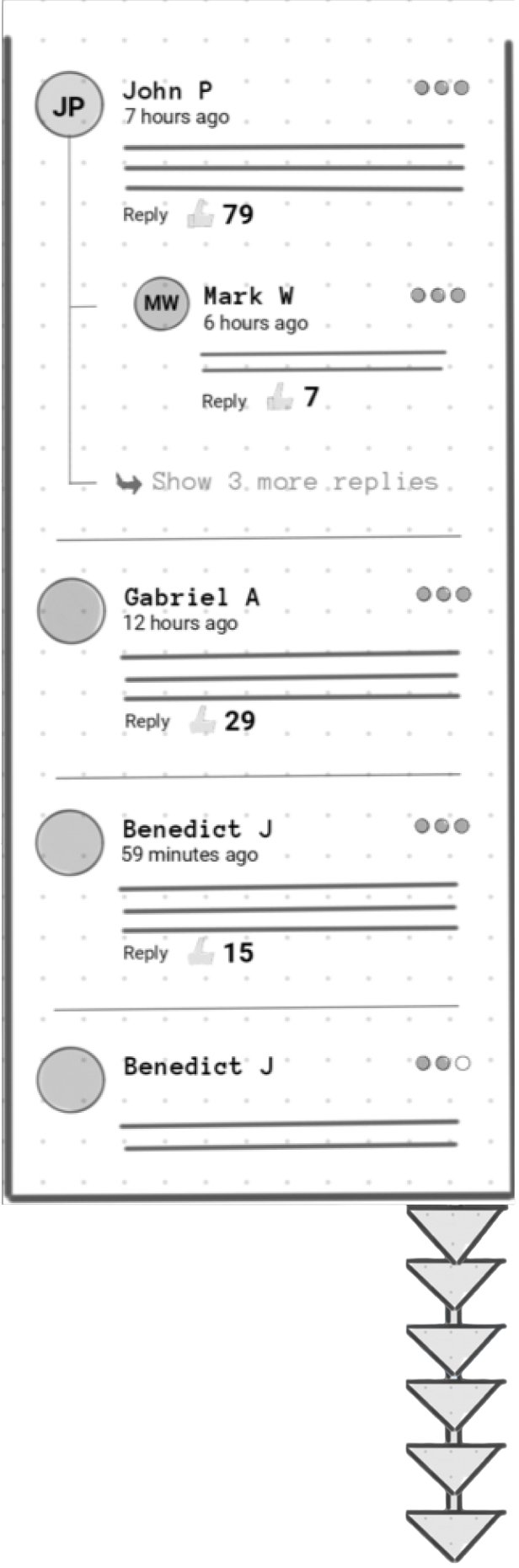 Commenting Sketch Part B 2
