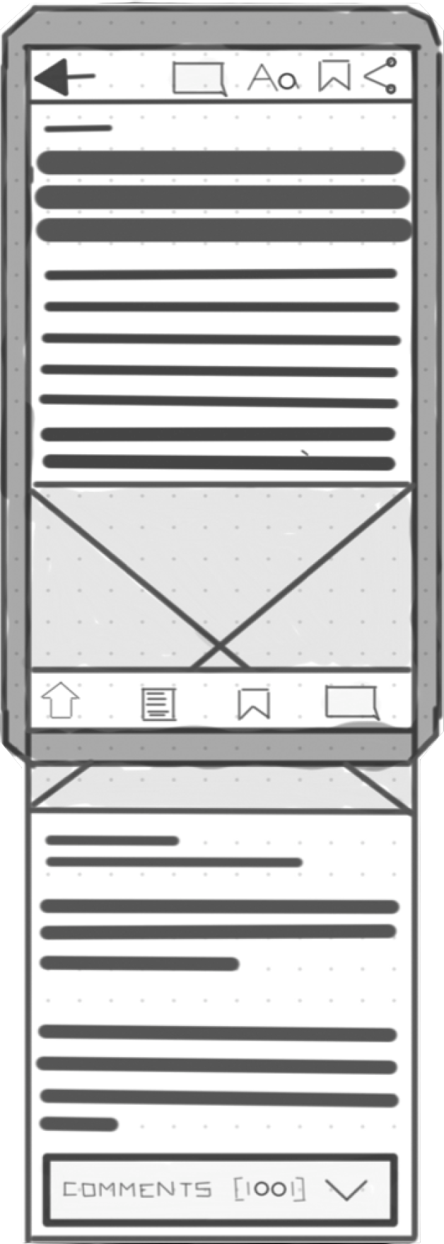 Article Selected Idea 1