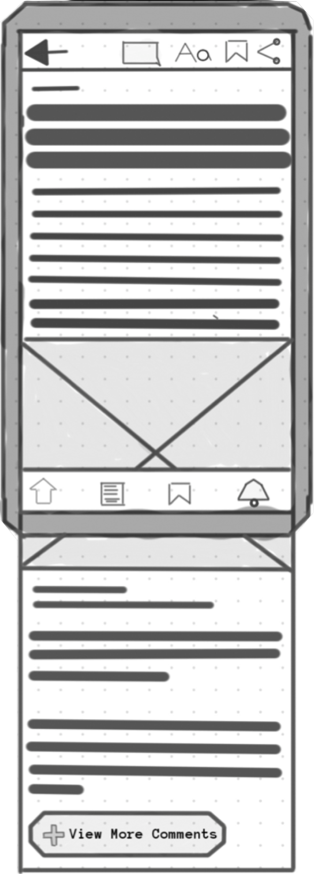 Article Selected Idea 2