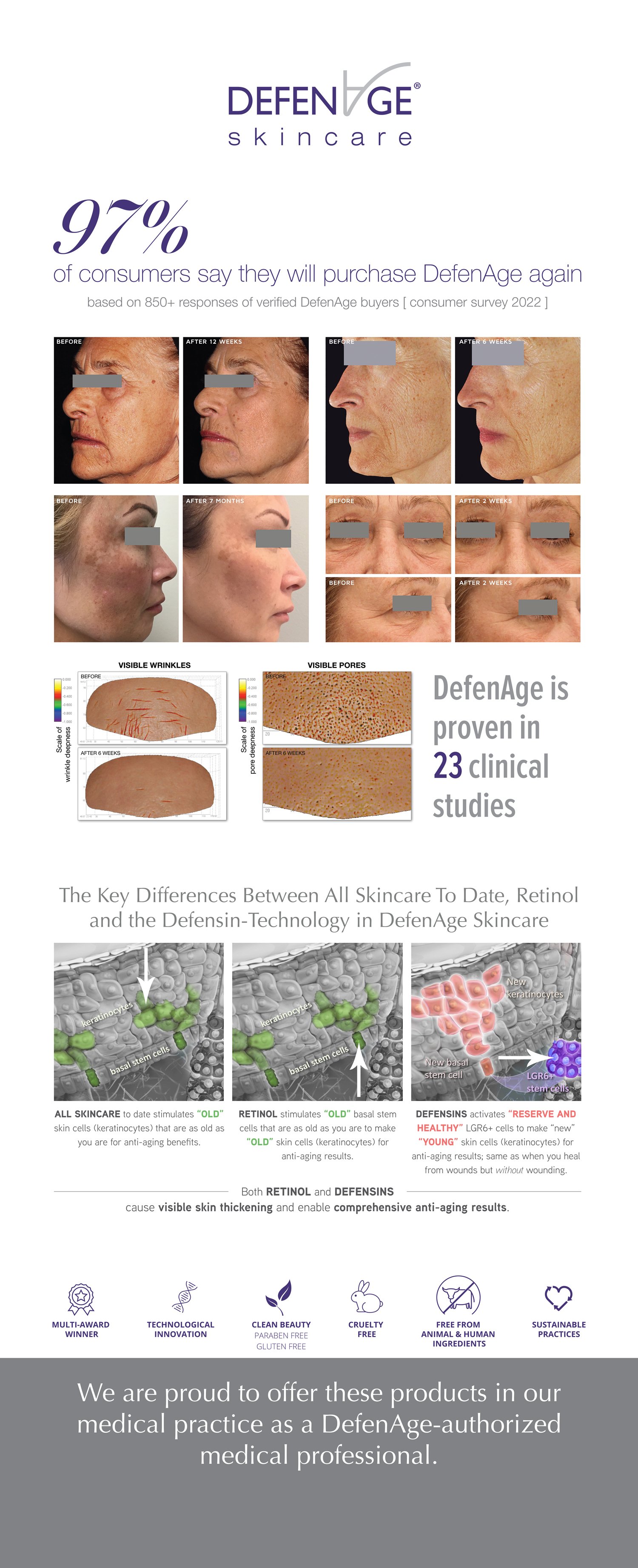 DefenAge Result 3