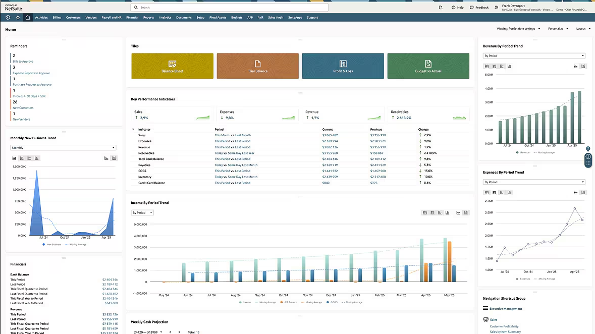 NetSuite STARTER