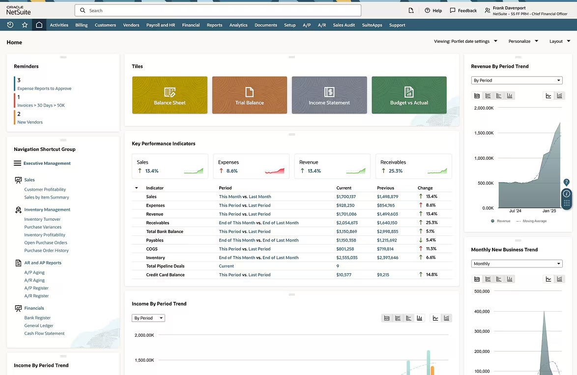 NetSuite ERP