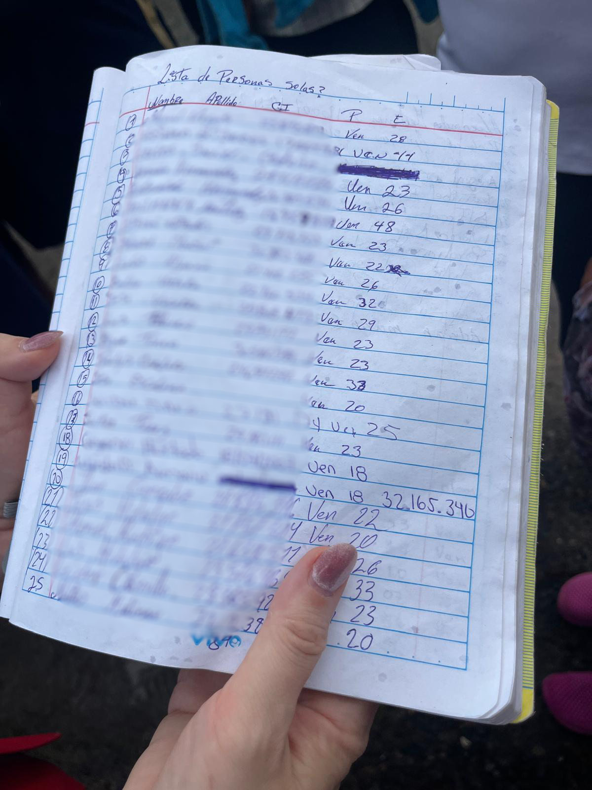 List