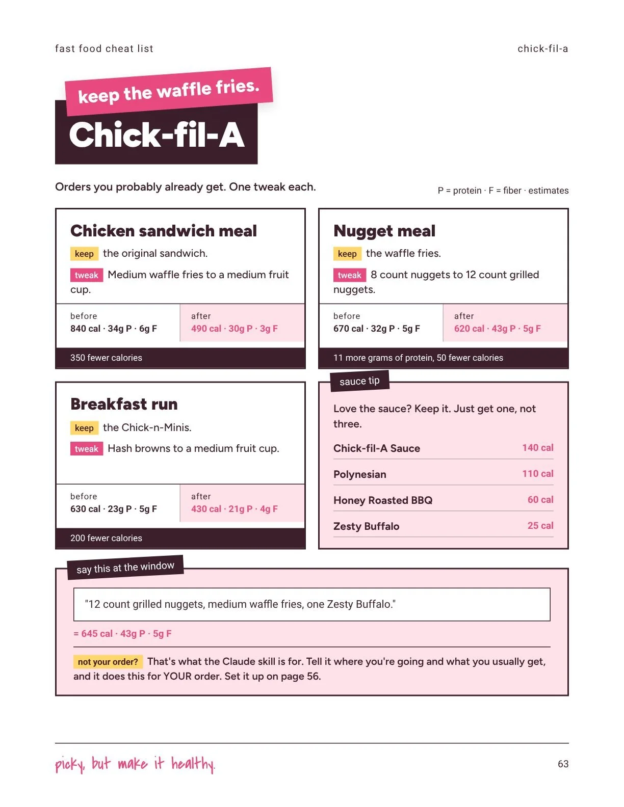 Chick-fil-A cheat list page from the guide