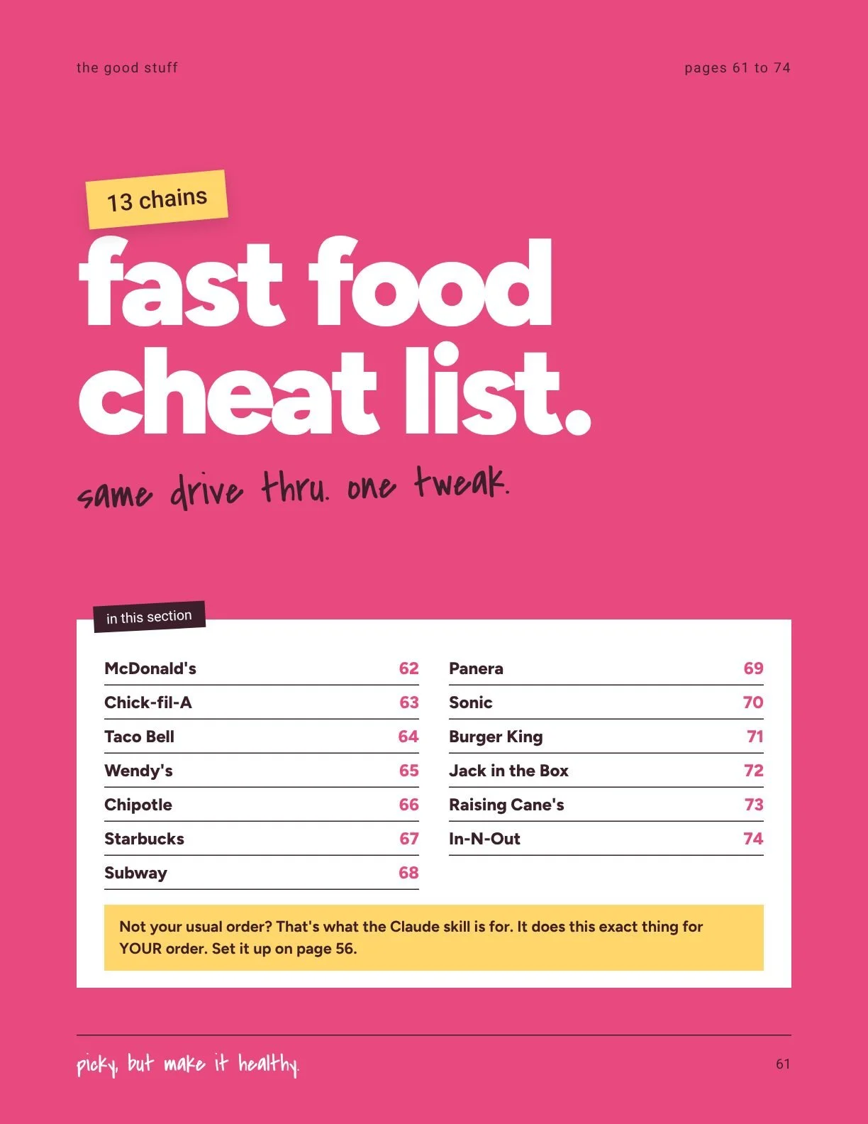 Fast food cheat list divider