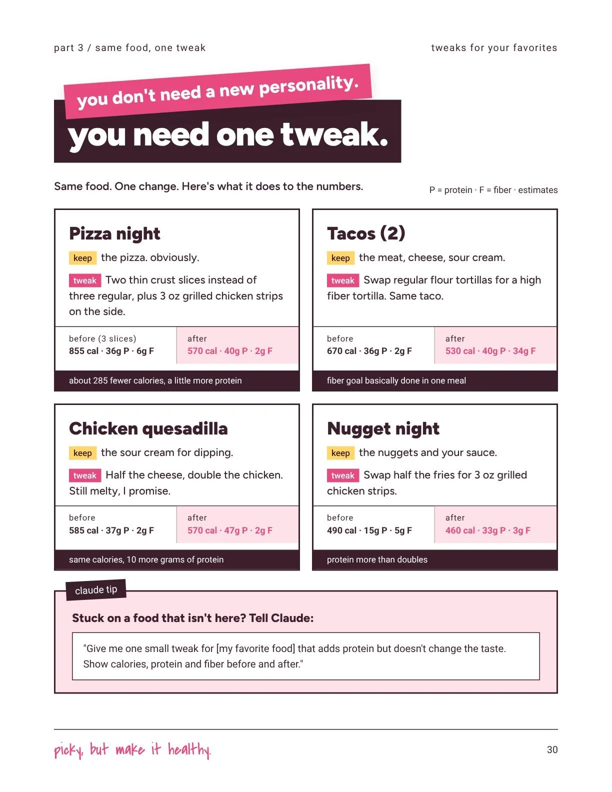 Same food, one tweak page