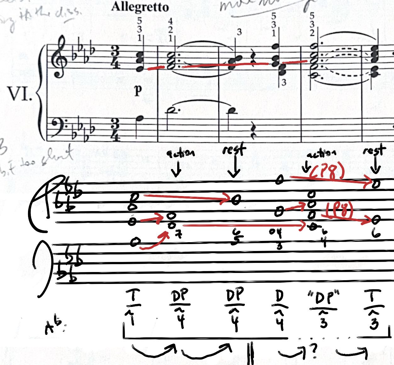 Schubert D780 no. 6, mm. 1–4