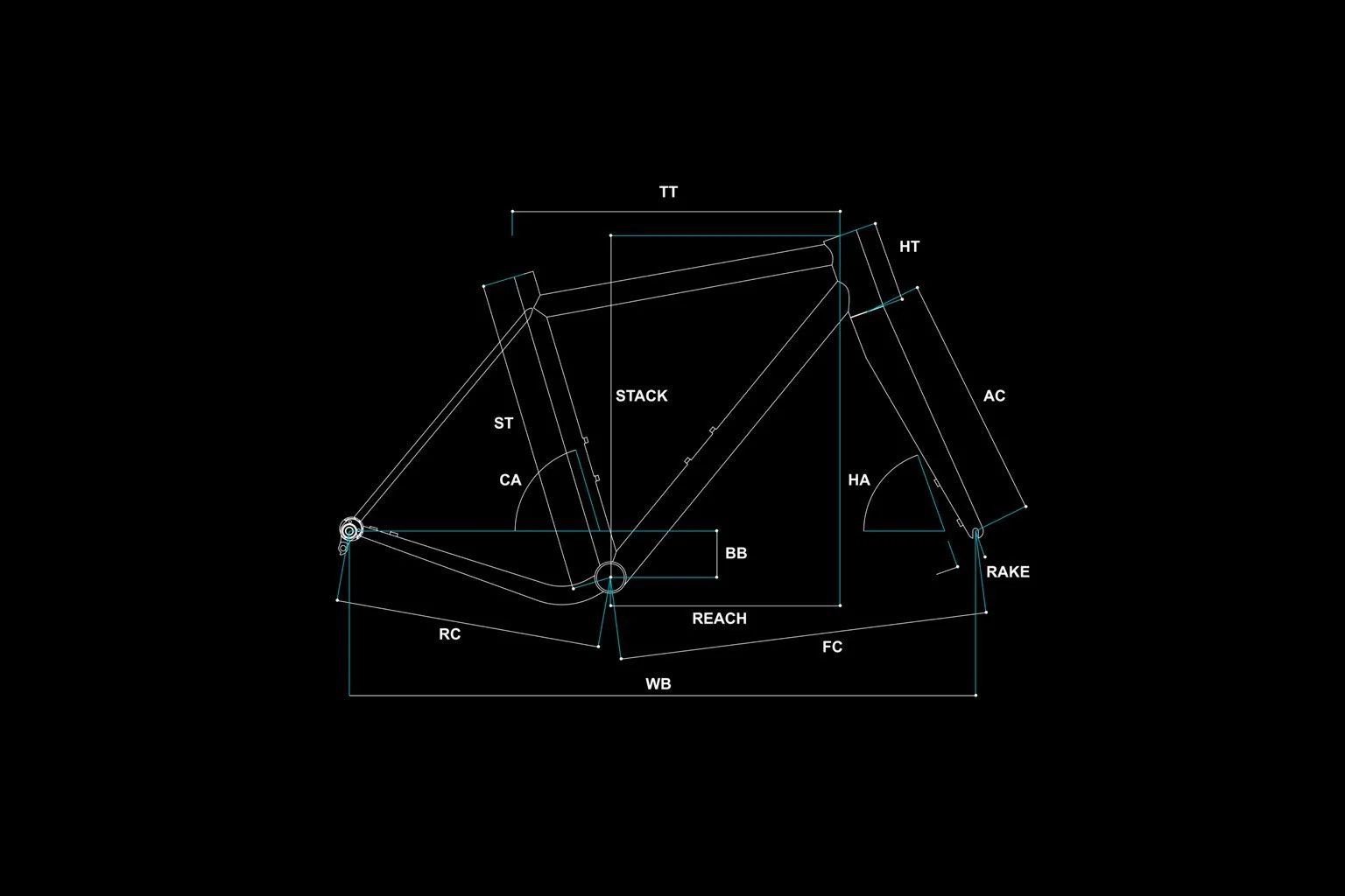 ANGEL Element geometry and sizing diagram