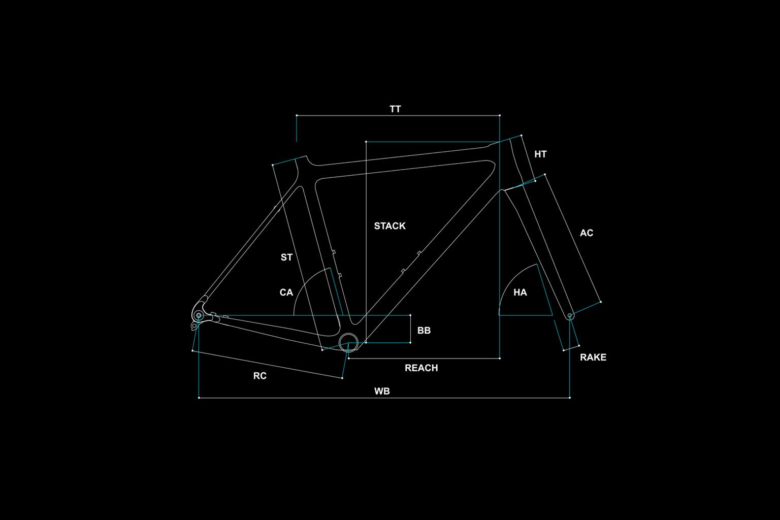 ANGEL Heaven geometry and sizing diagram