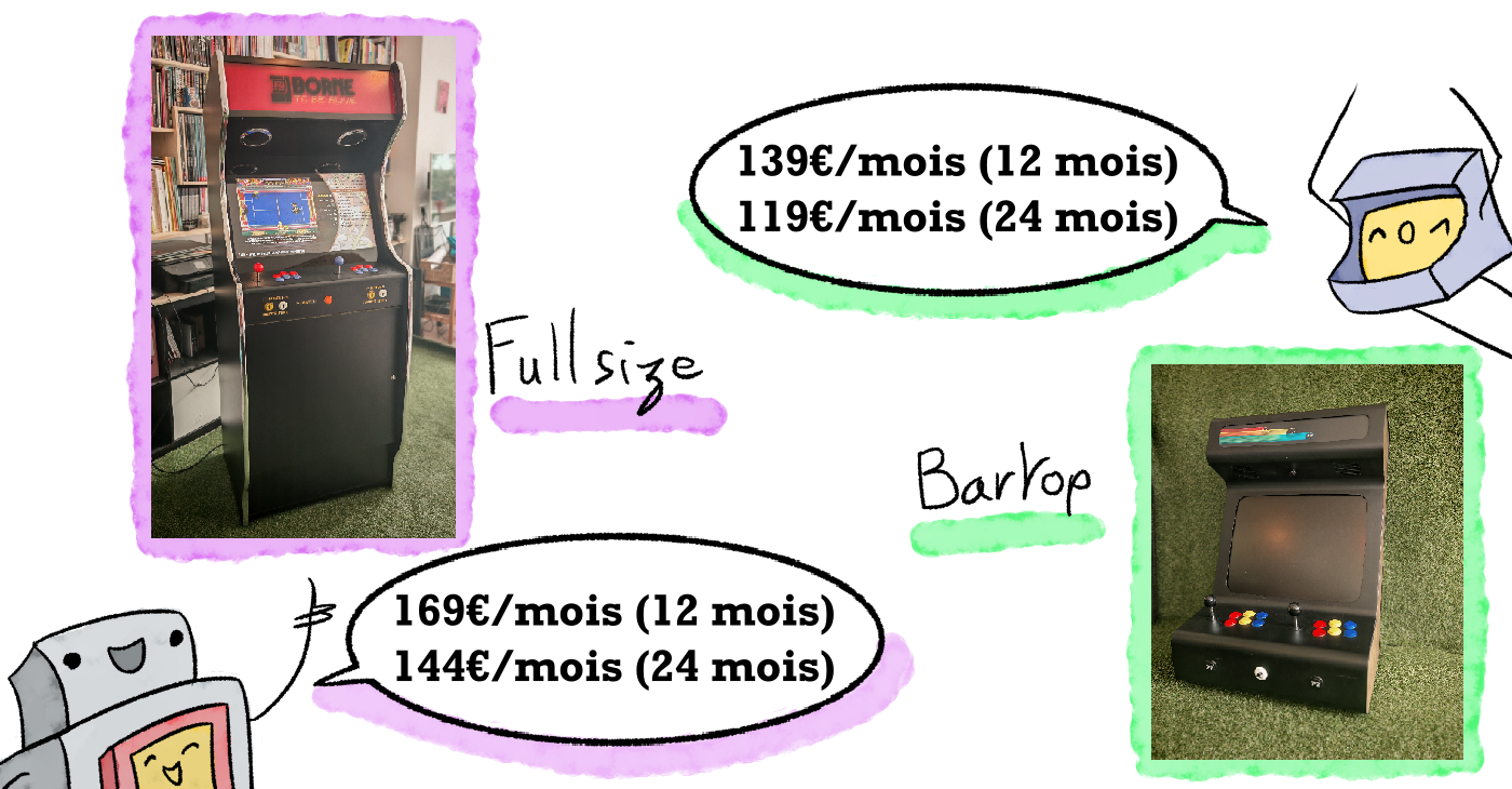 Louez une borne d'arcade pour 12 ou 24 mois