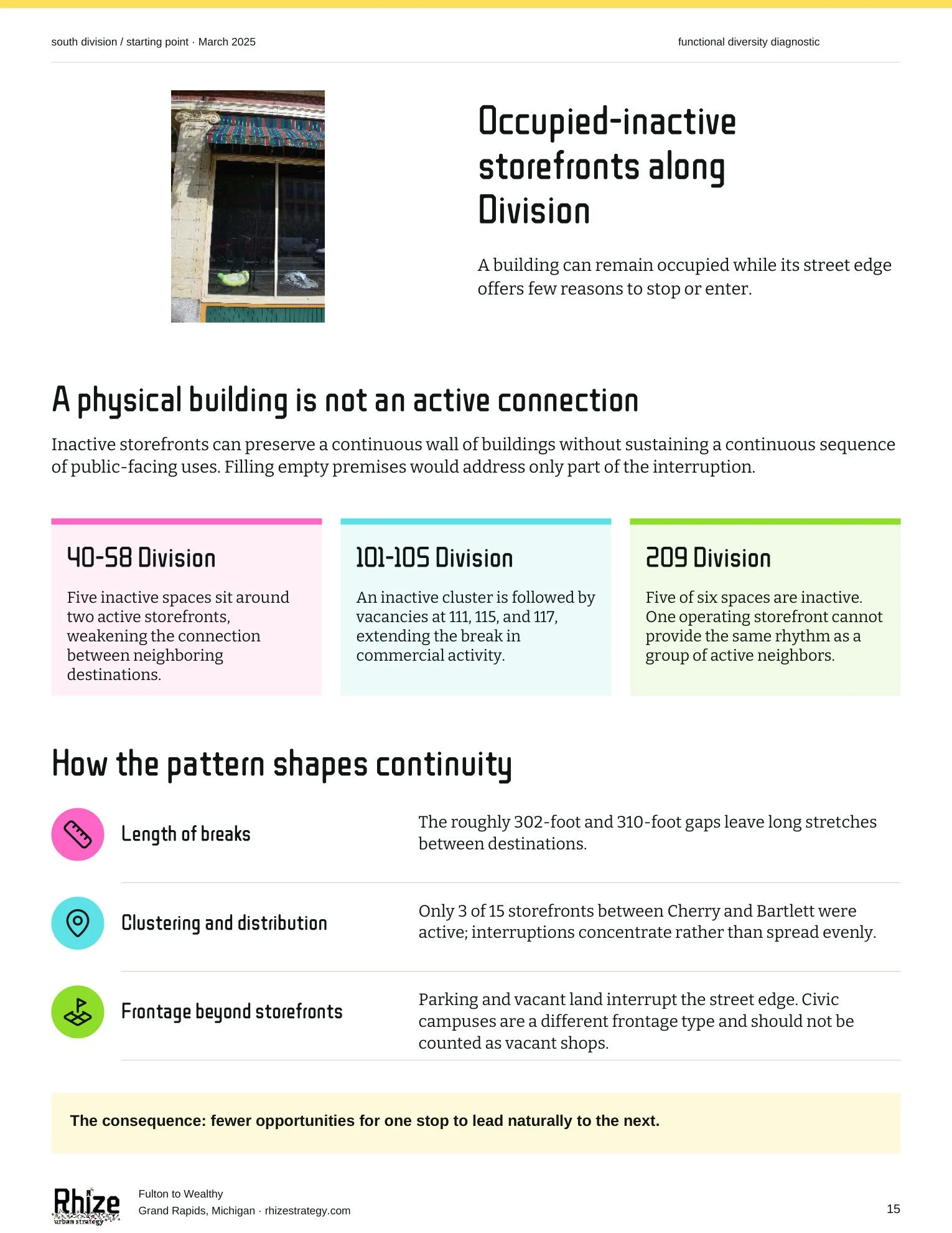 South Division Starting Point, page 15