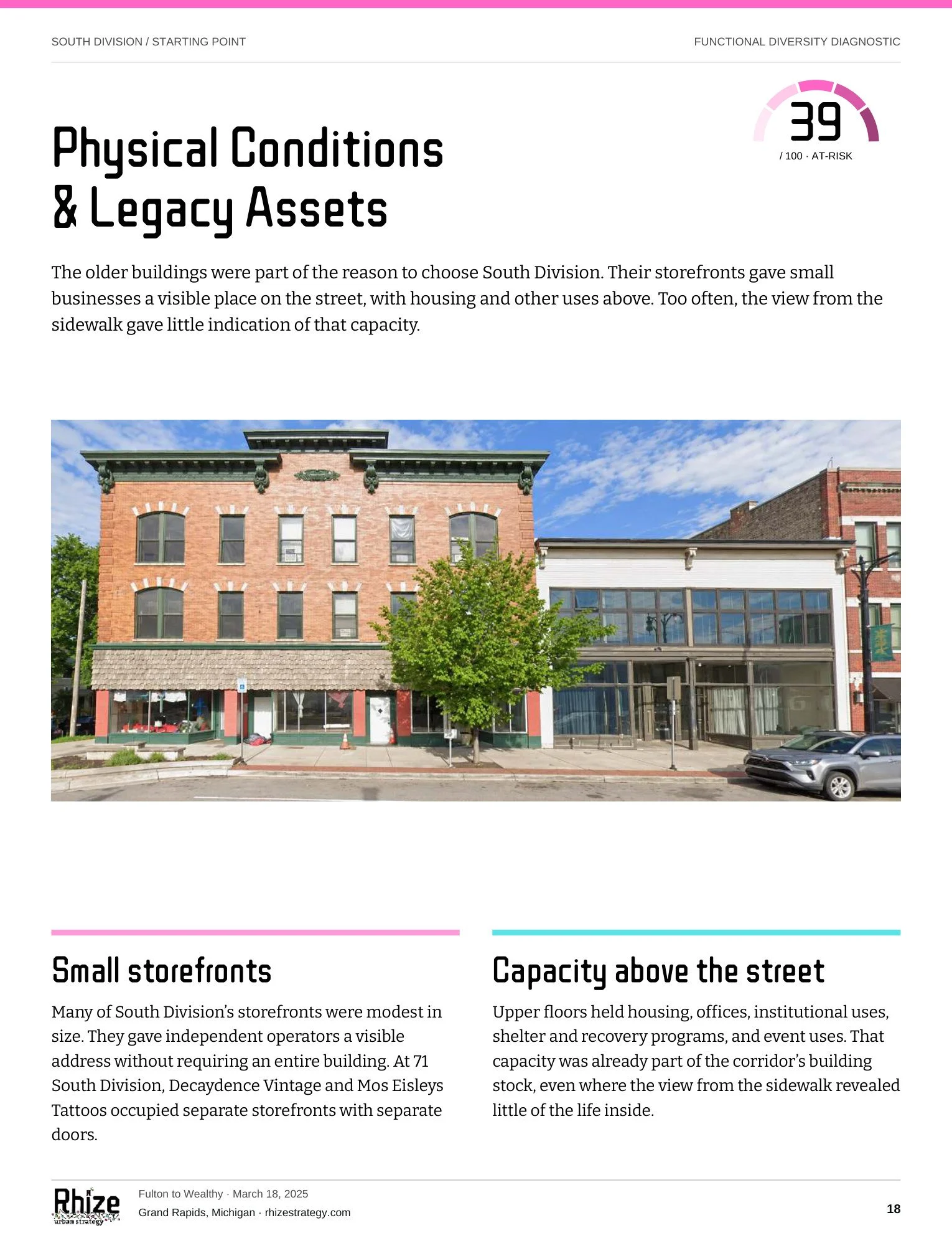 South Division Starting Point, page 18