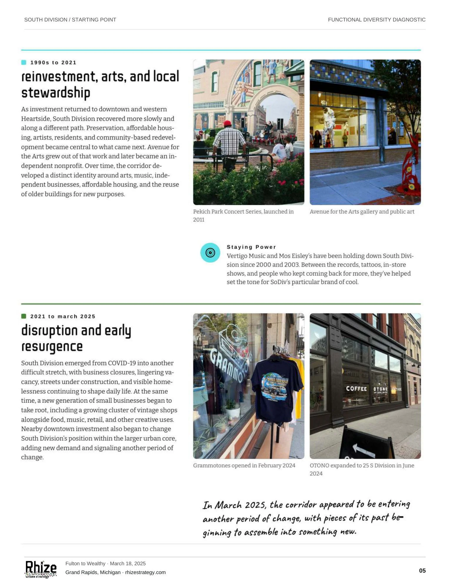 South Division Starting Point, page 5