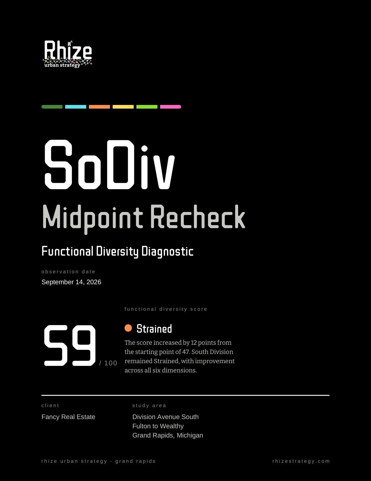 South Division Midpoint Recheck, page 1