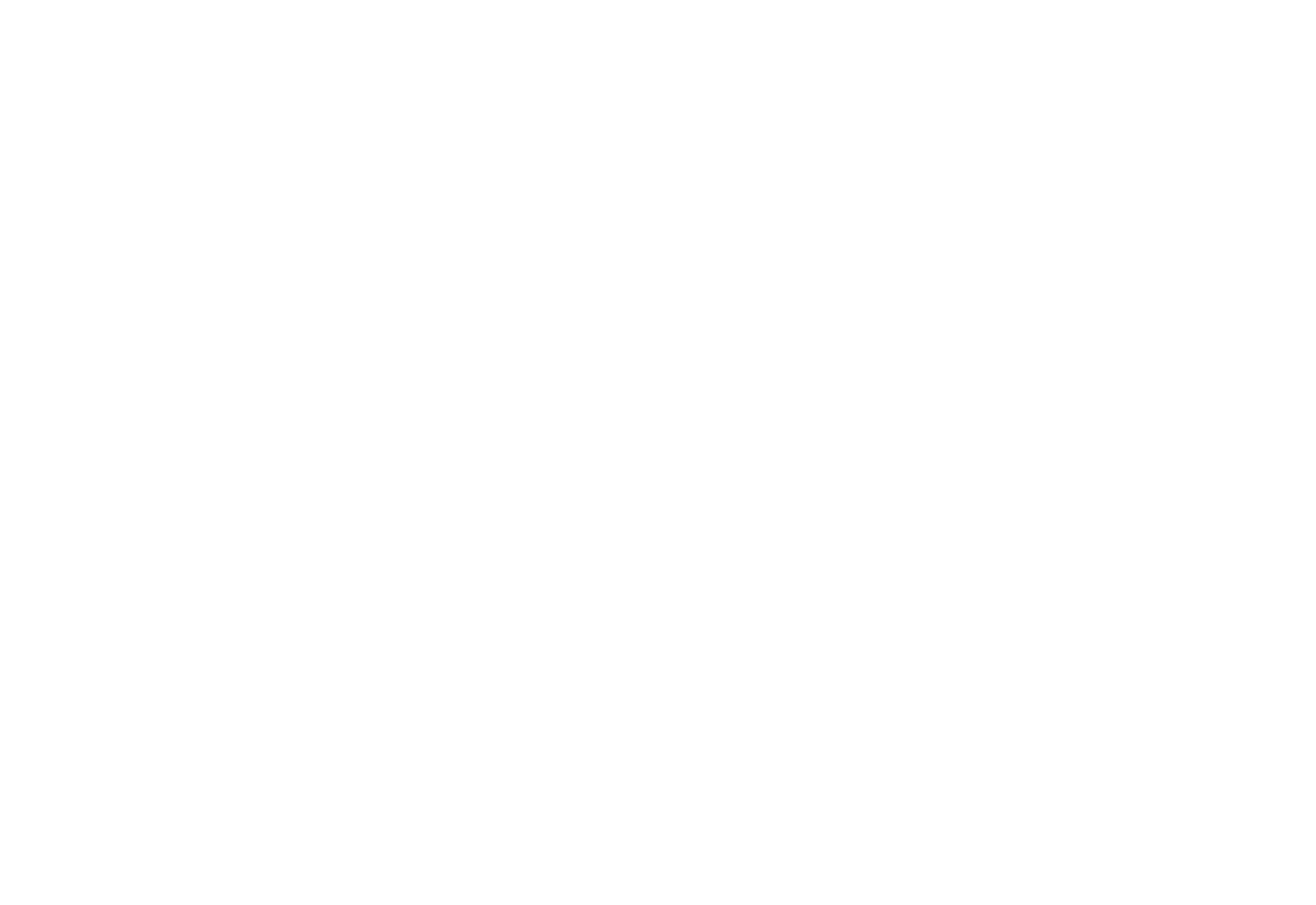 Trapstar London