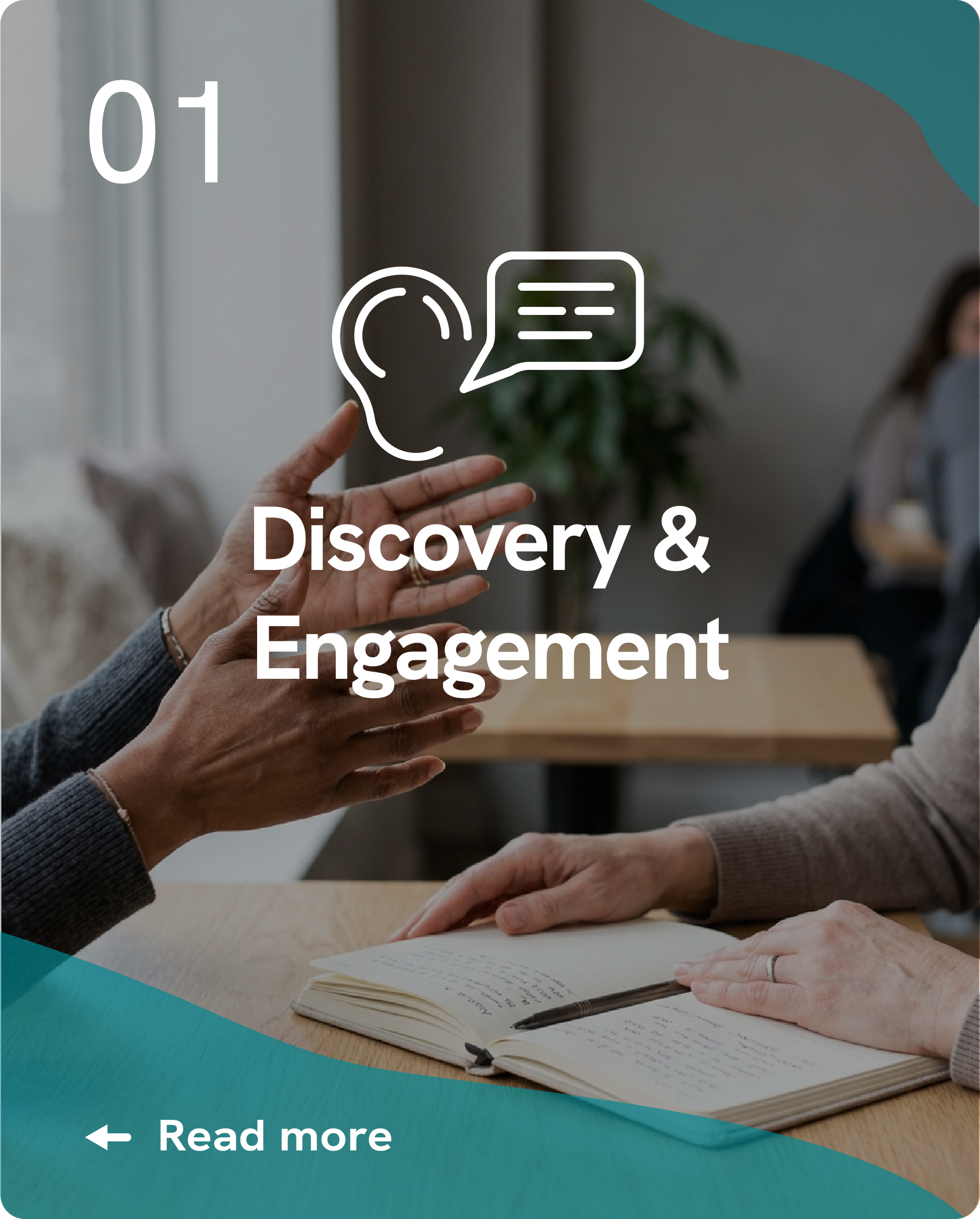 Phase 1: Discovery and Engagement