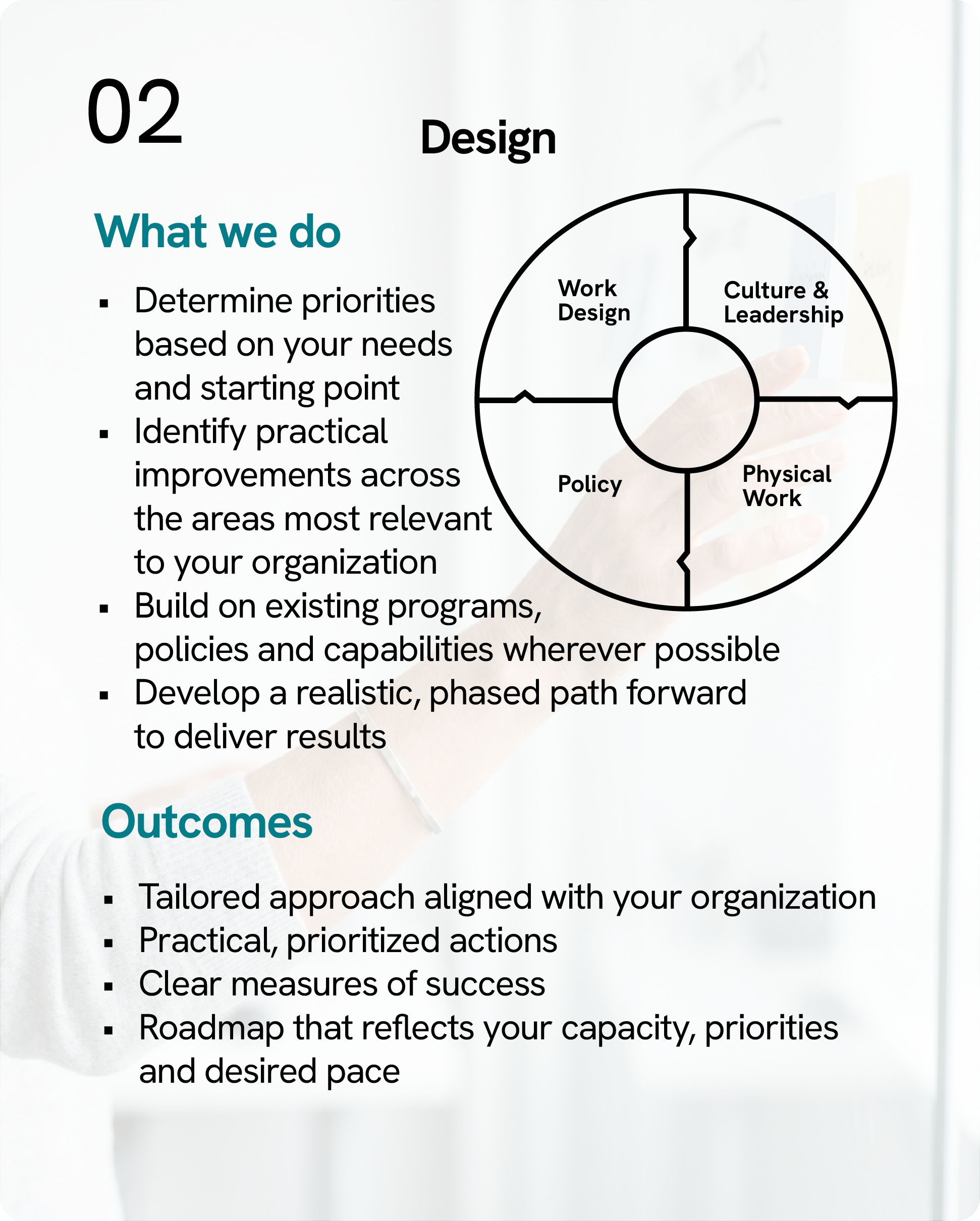 Design methodology details