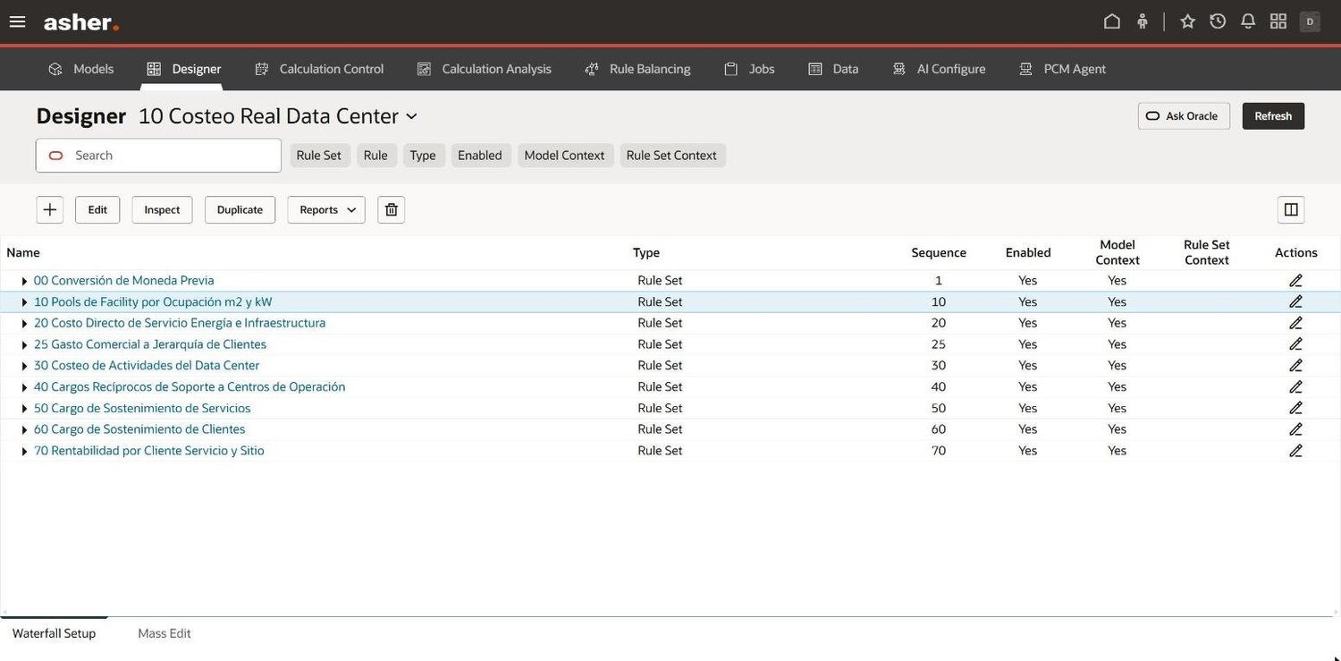 Rule cascade of nine rule sets in the Oracle EPCM Designer