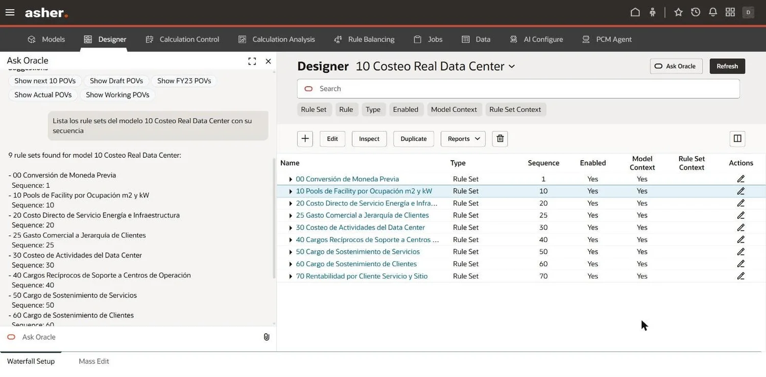Ask Oracle panel listing the rule sets of the data center model