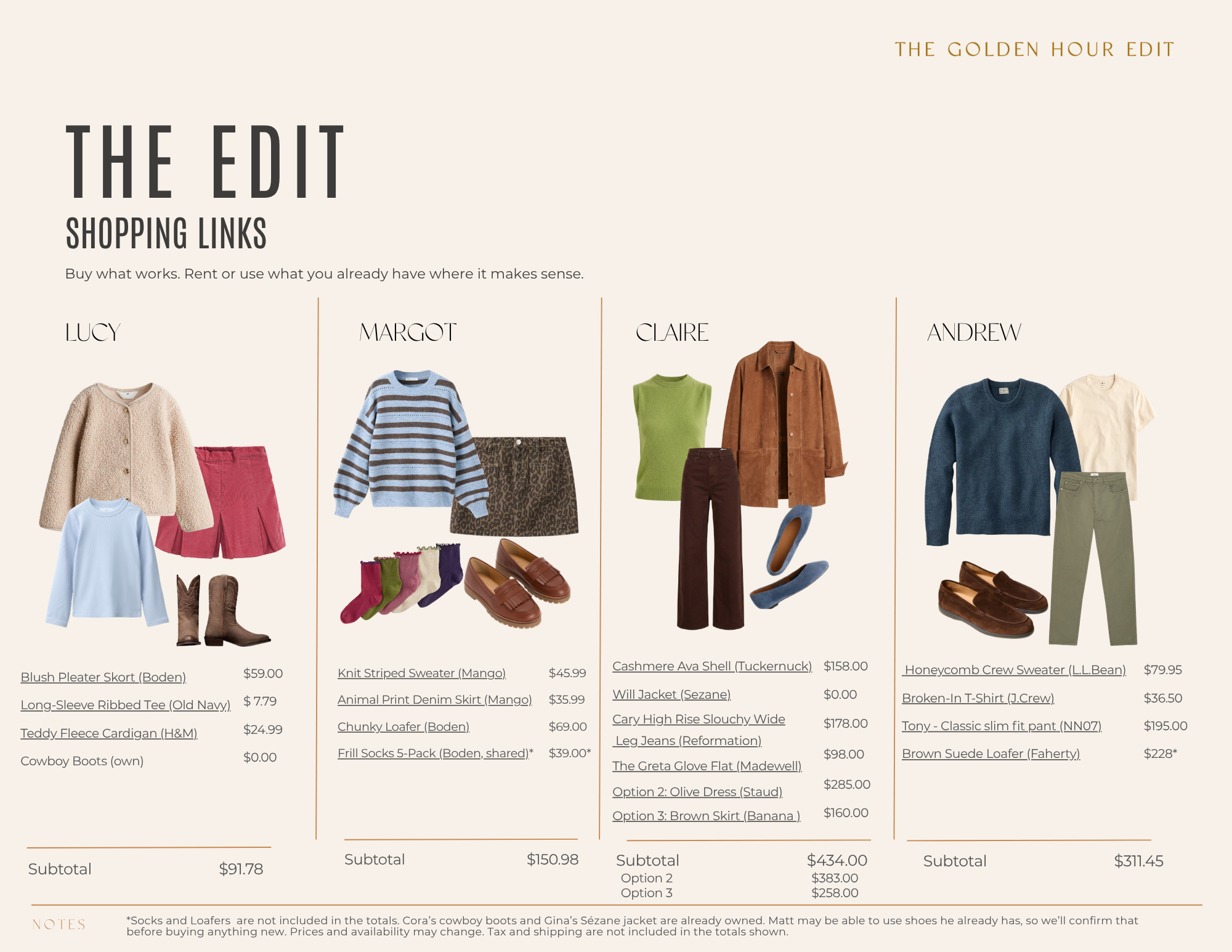 Shopping links page organized by person