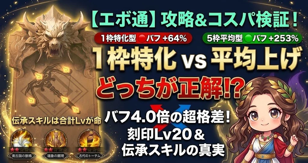 【エボニー】神獣の刻印は1特化vs平均上げどっちが正解？Lv20費用対効果（コスパ）完全検証