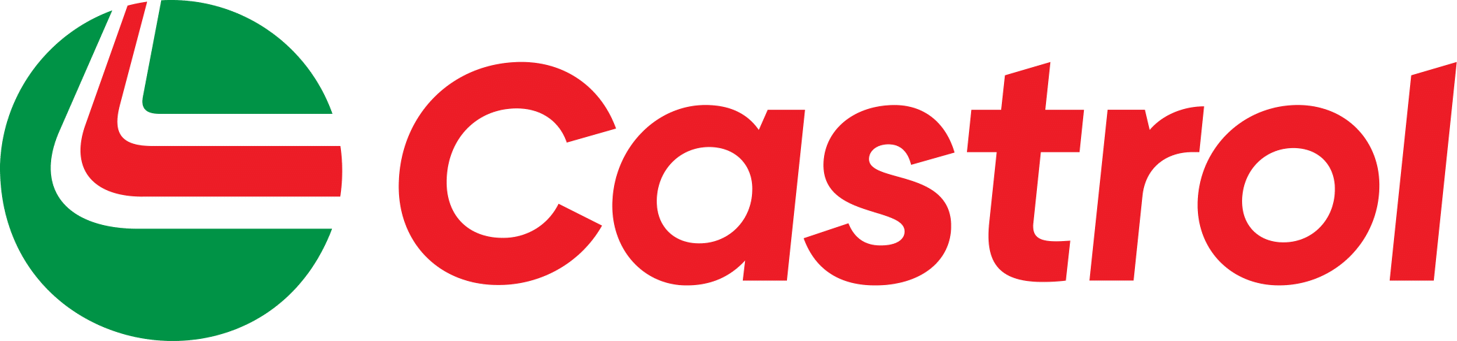 Castrol