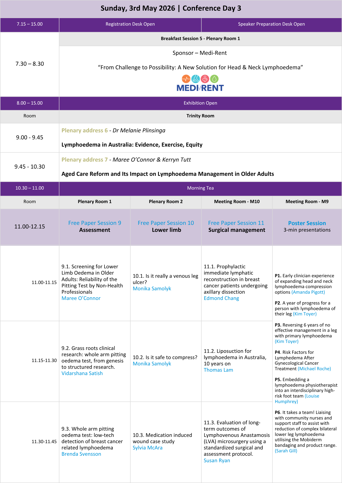 Day 3 Program