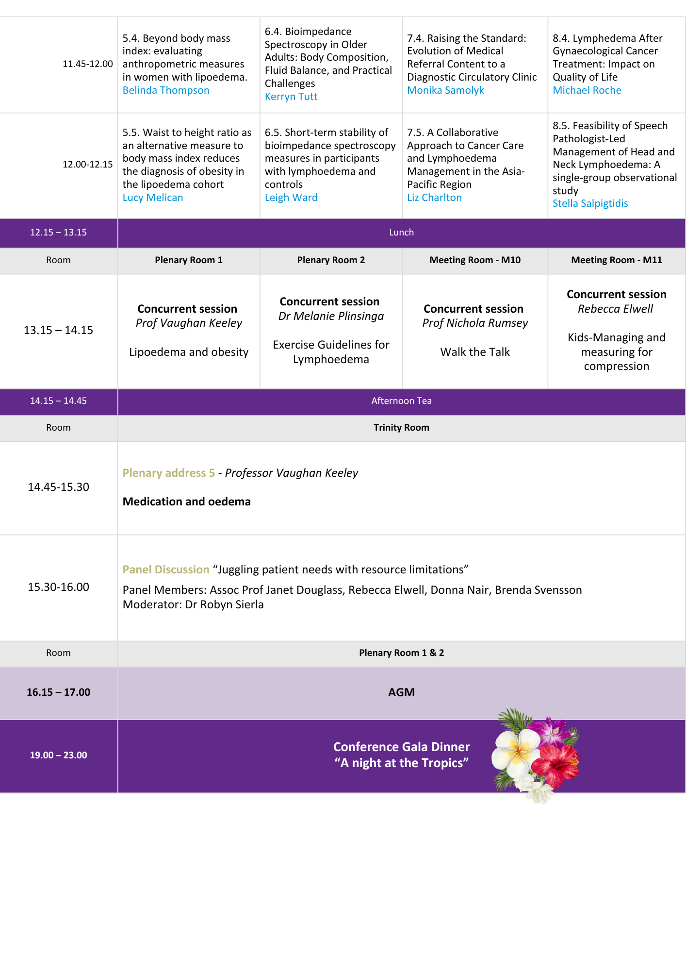Day 2 Program