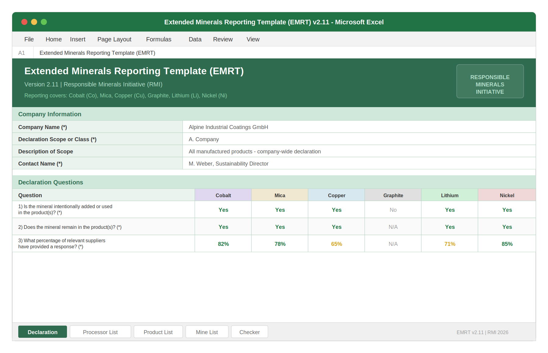 Extended Minerals Reporting Template prepared by The 3TGs