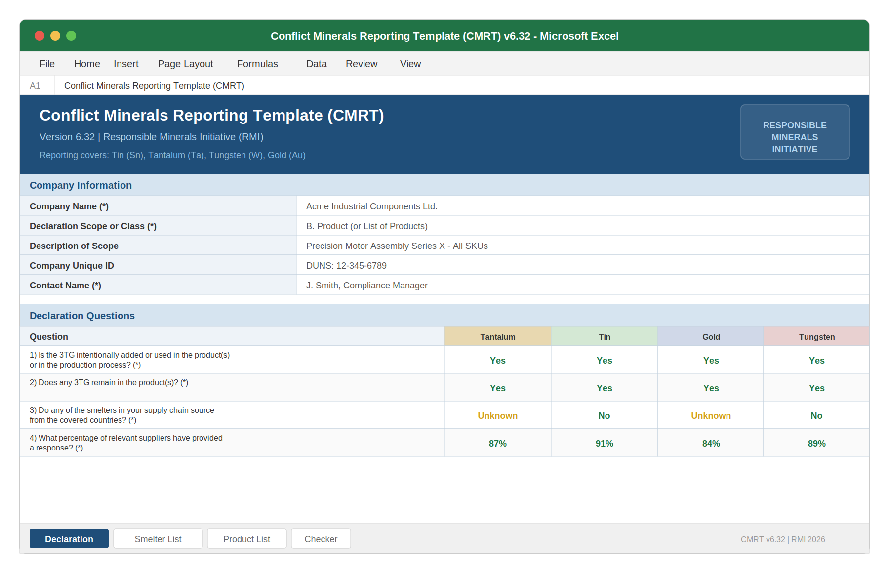 CMRT compliance documentation prepared by The 3TGs