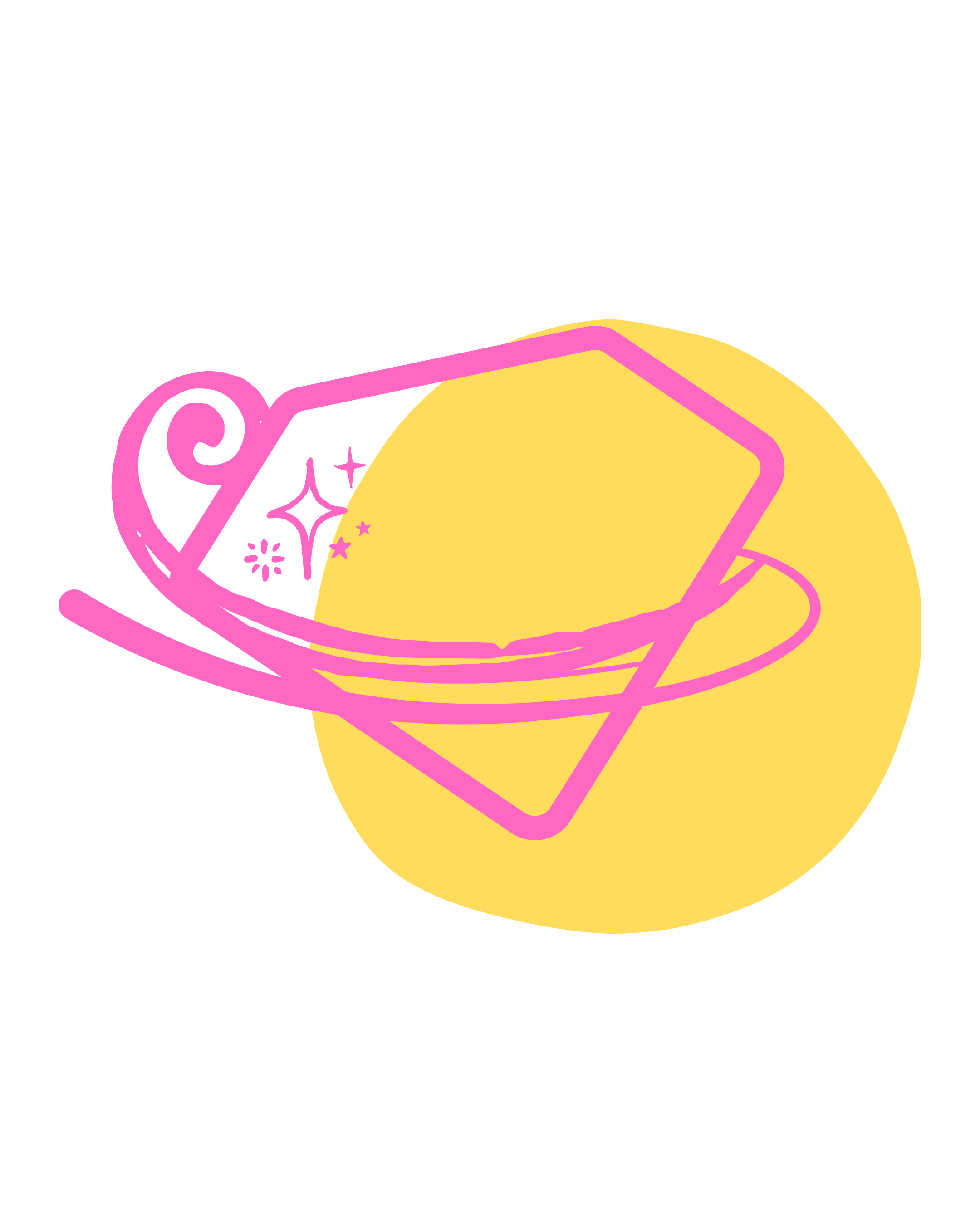 The Alchemy Stage of the branding process