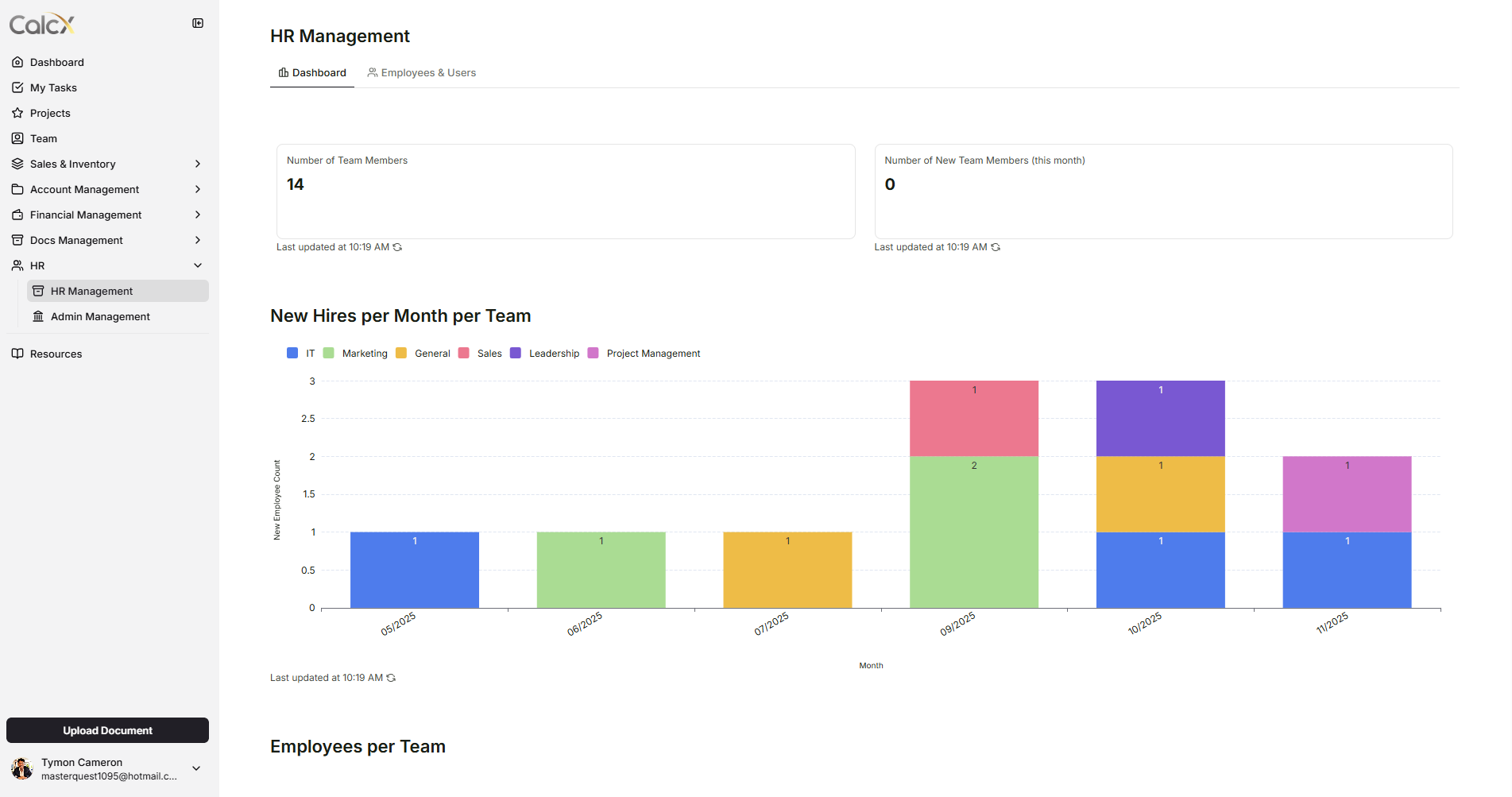CalcX HR employees and users list showing team members with photos, roles, and contract types