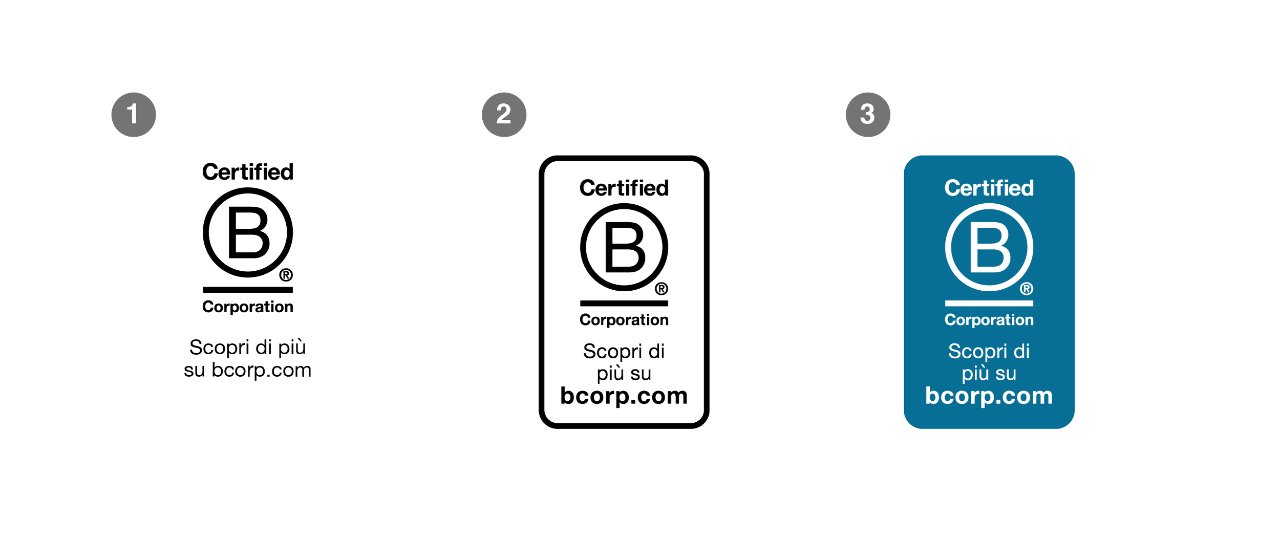 Esempi visivi delle opzioni URL