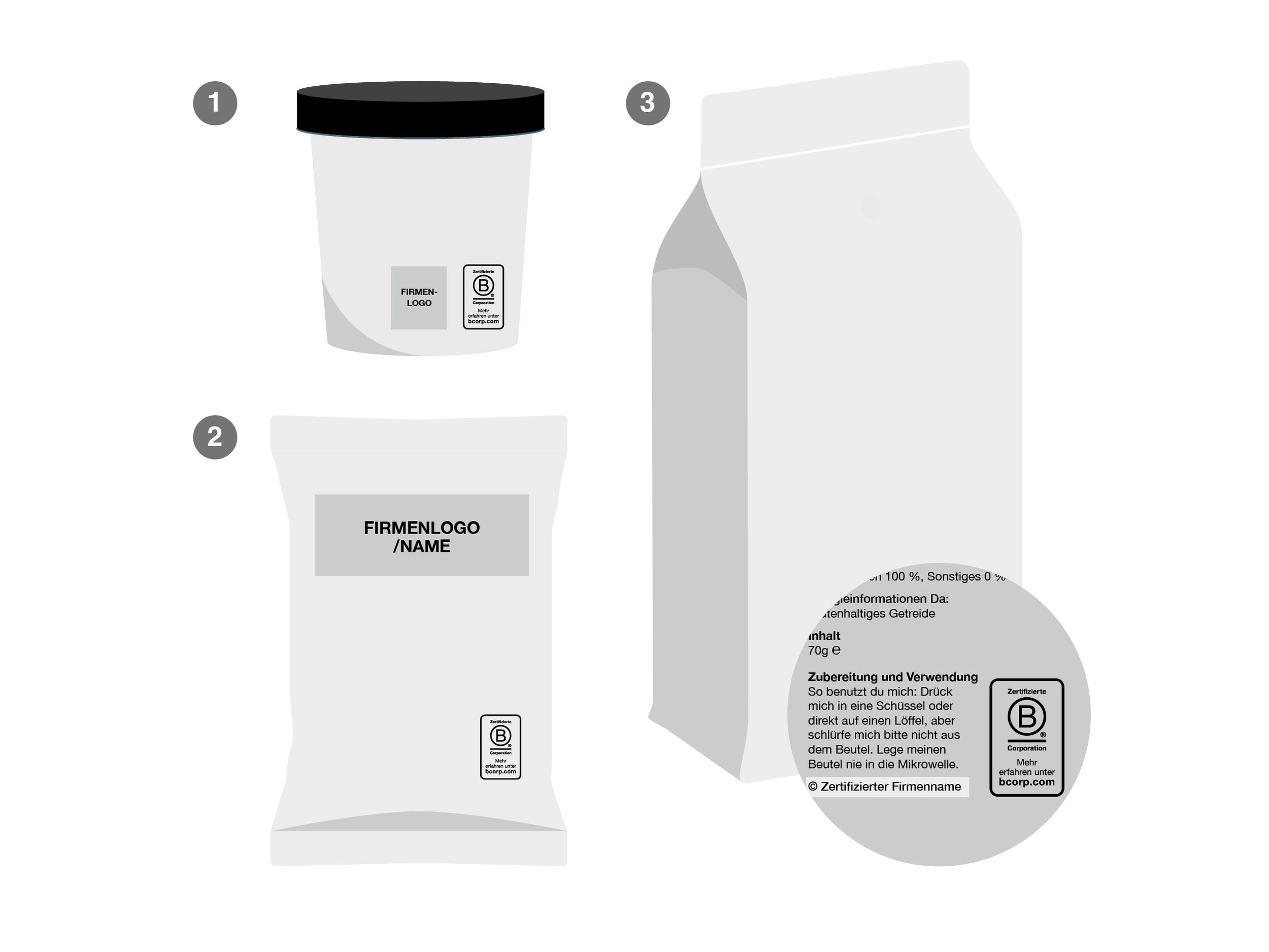 Beispiele für die Positionierung des B Corp-Logos auf Verpackungen