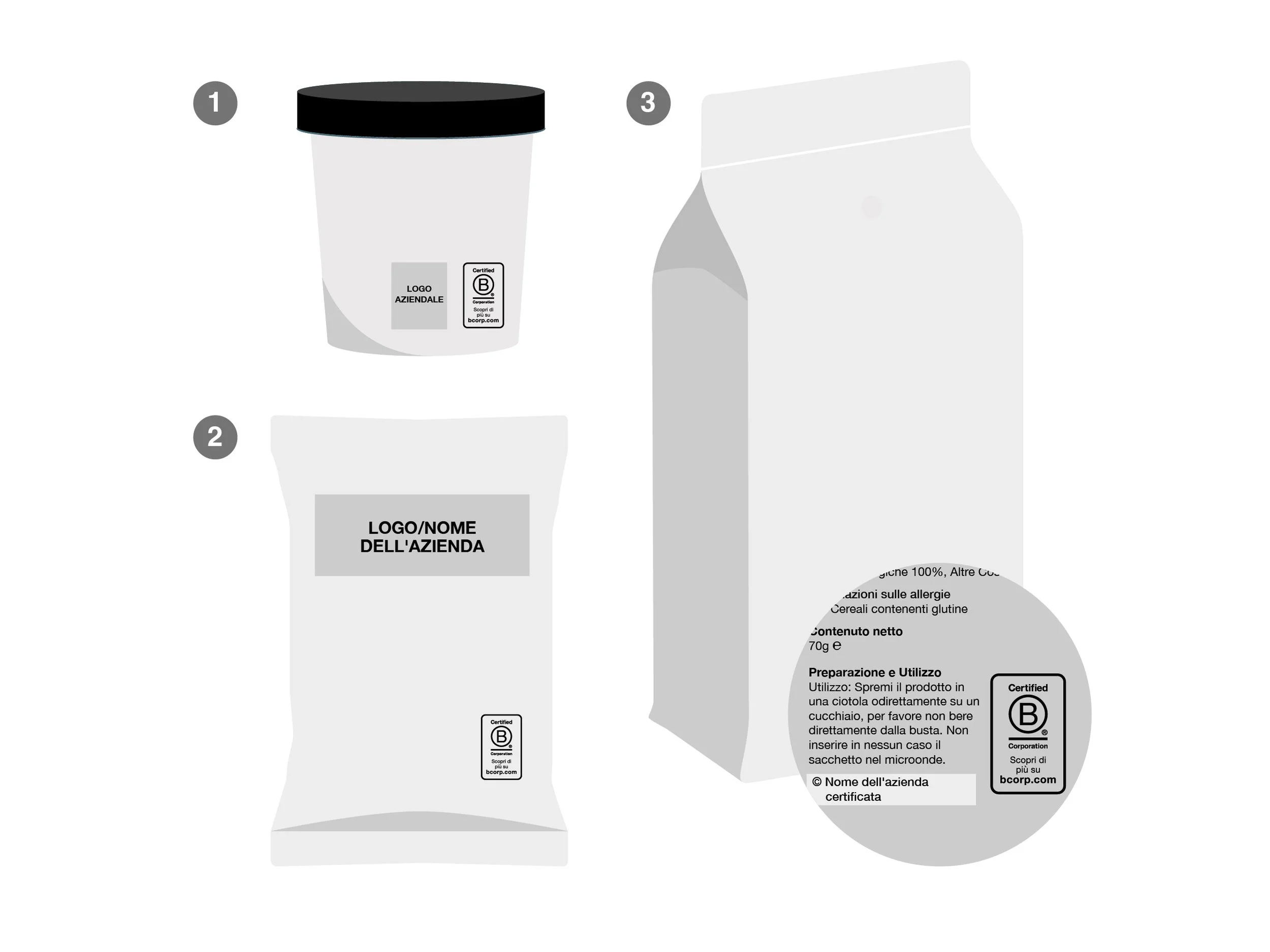 Esempi di posizionamento del logo B Corp sul packaging