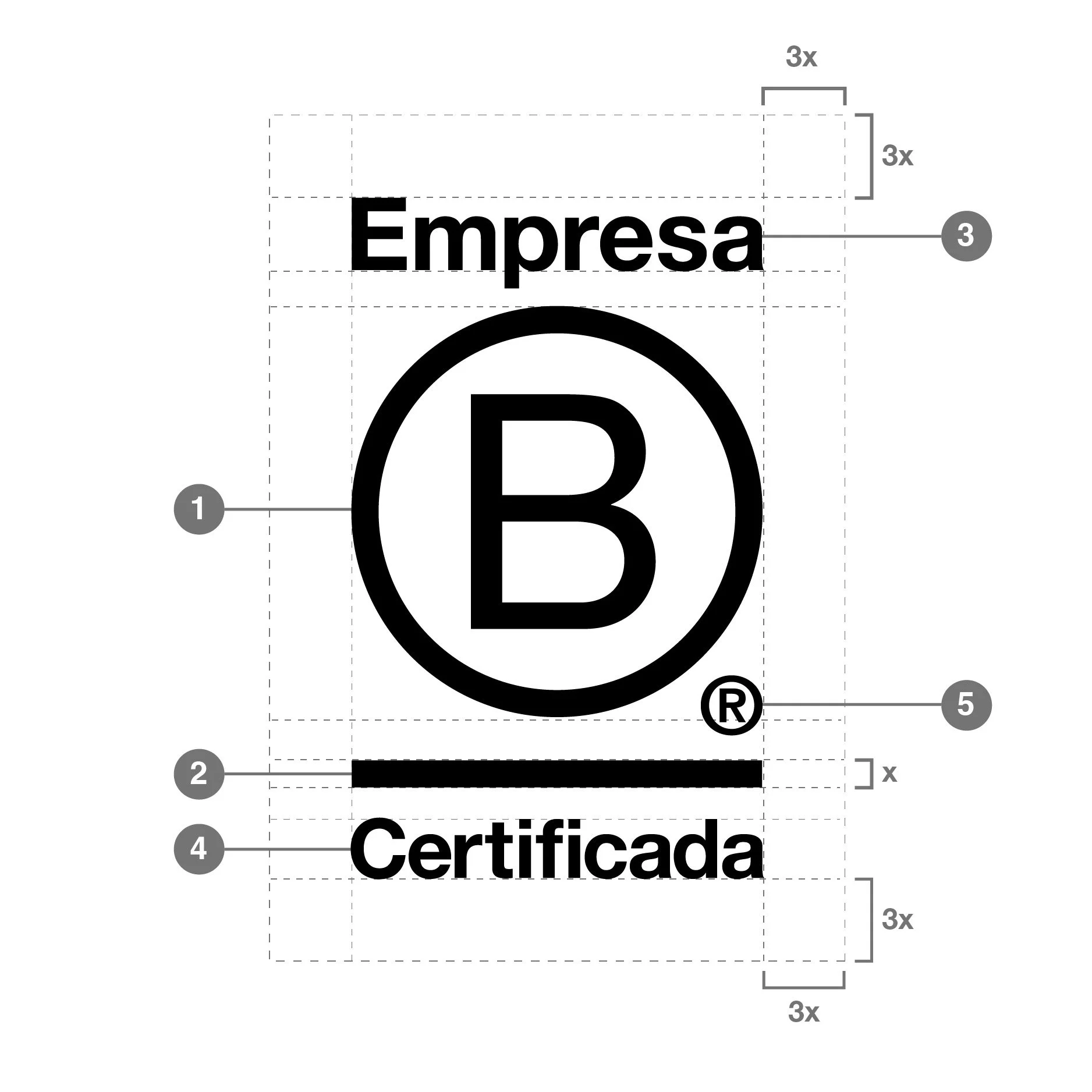 Com o selo do logo de Empresa B