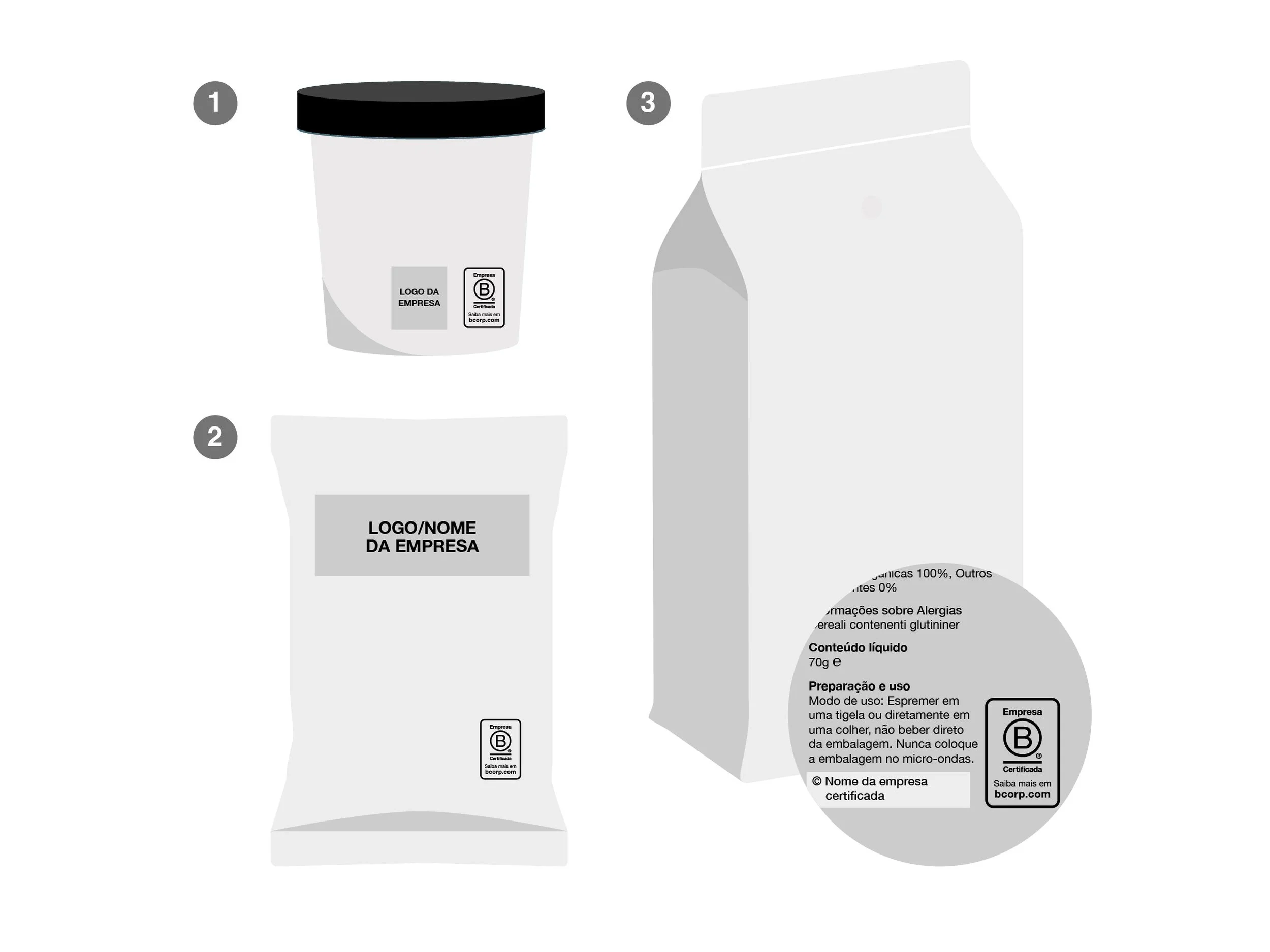 Exemplos de posicionamento do logo de Empresa B em embalagens