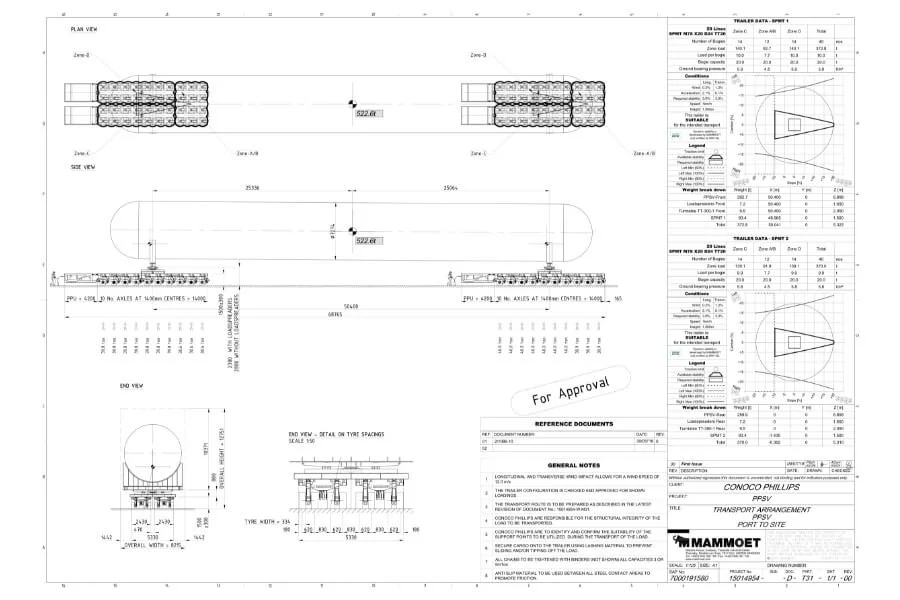 Engineering drawing showing plan, side and end views of the vessel and multi-axle transport arrangement