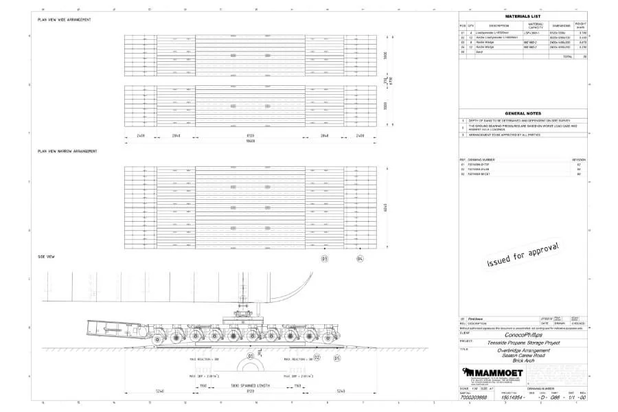 Engineering drawing showing plan and side views of the transporter outrigger arrangement at a brick culvert crossing
