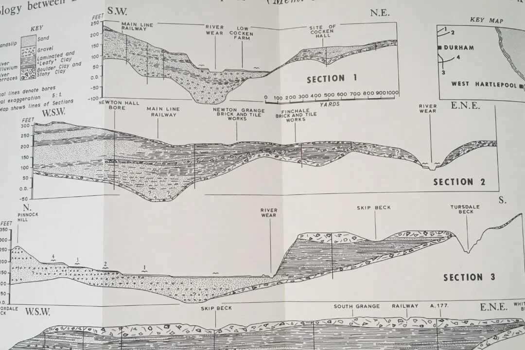 Geological cross-section showing ground layers and subsurface conditions for site assessment