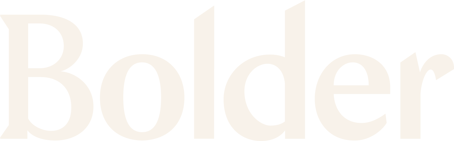 Bolder Money logo