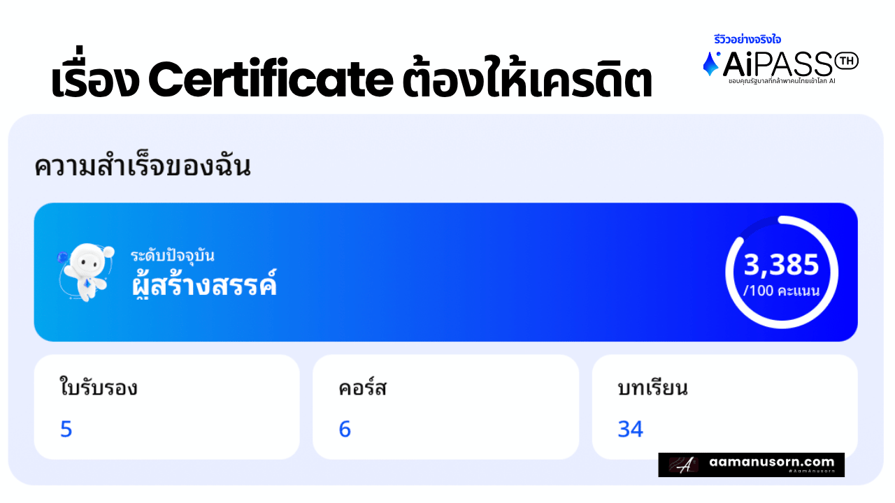 Certificate TH-AI Passport
