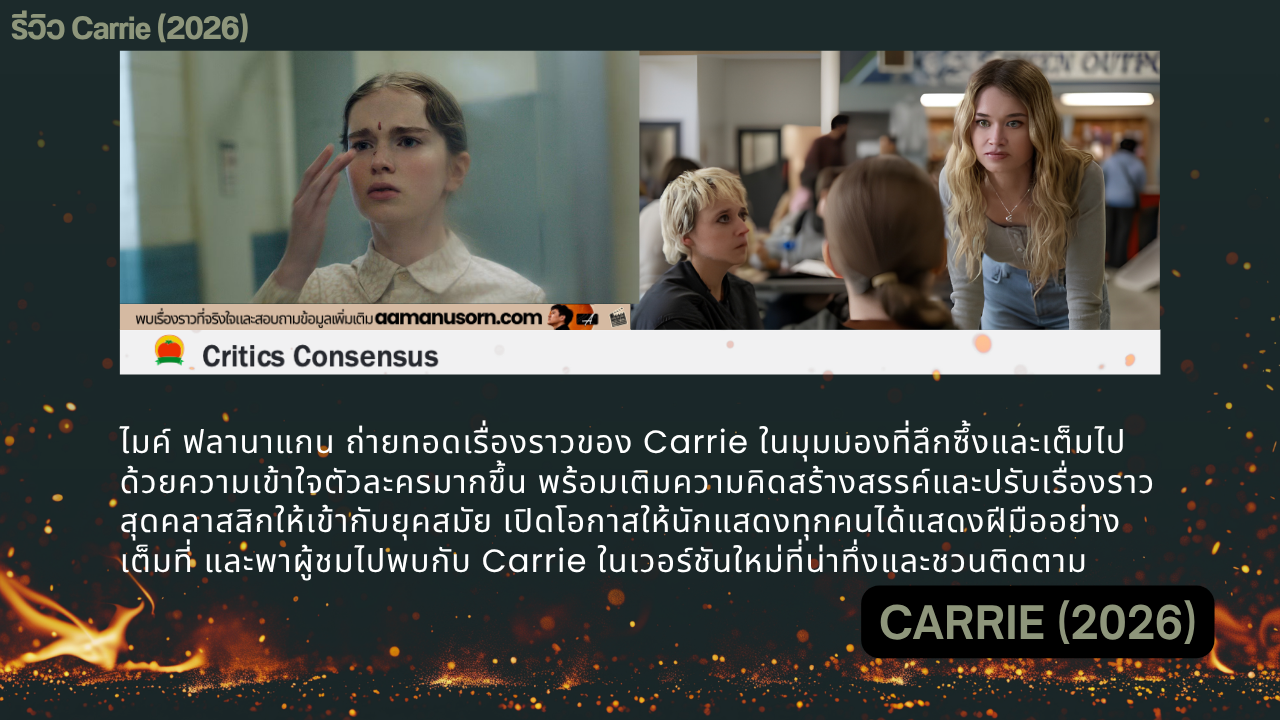ภาพประกอบสรุปความคิดเห็นนักวิจารณ์ Carrie (2026) มีภาพตัวละครในโรงเรียนและข้อความ Critics Consensus แปลเป็นภาษาไทย